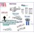Đèn diệt khuẩn tia cực tím Atlantic Ultraviole | Lọc nước bằng tia cực tím Bio-Logic | Đèn cực tím diệt khuẩn STER-L-RAY® | Máy lọc nước Ultimate™ UV