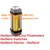 Hedland - In-Line Flowmeters / Hedland Switches / Hedland Alarms - Hedland