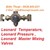 Leonard Temperature, Leonard Pressure , Leonard Master Mixing Valves