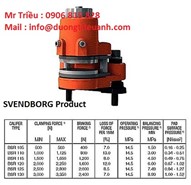 Phanh thủy lực SVENDBORG, Đơn vị thủy lực SVENDBORG, Kiểm soát phanh mềm SVENDBORG, Khớp nối SVENDBORG, Hệ thống Yaw SVENDBORG, Phanh đẩy SVENDBORG