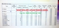 Sankyo Denki Model  G4T5 - Sankyo Denki Model G30T8 - Sankyo Denki Model  G10T8