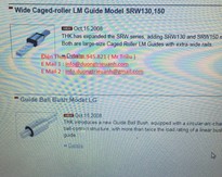 THK (Samick)  / Ball screw THK(manufacturing) 