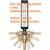 Weksler - Gauges / Weksler Thermometers